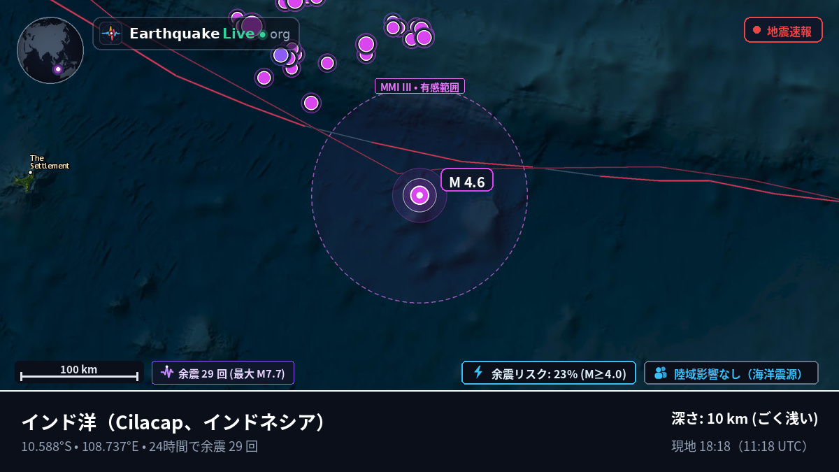 インド洋 (インドネシア)