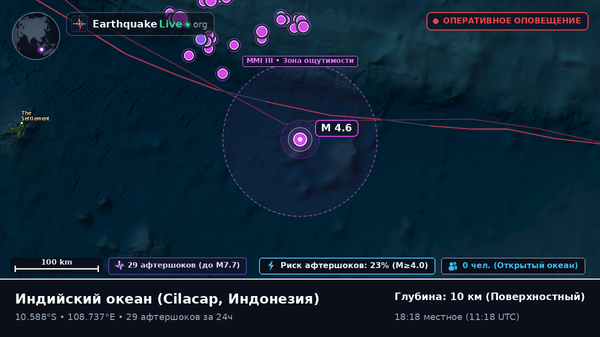 Индийский океан (Индонезия)