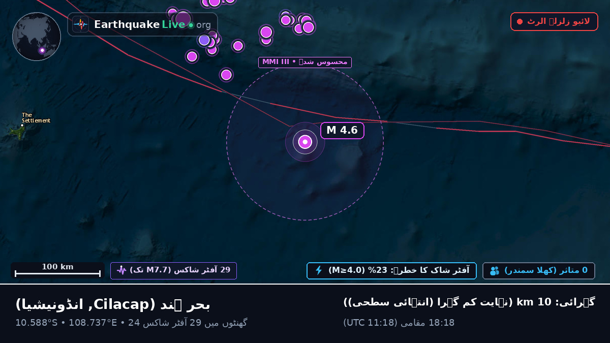 بحر ہند (انڈونیشیا)