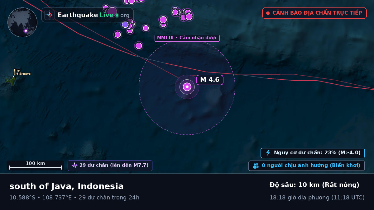 Ấn Độ Dương (Indonesia)