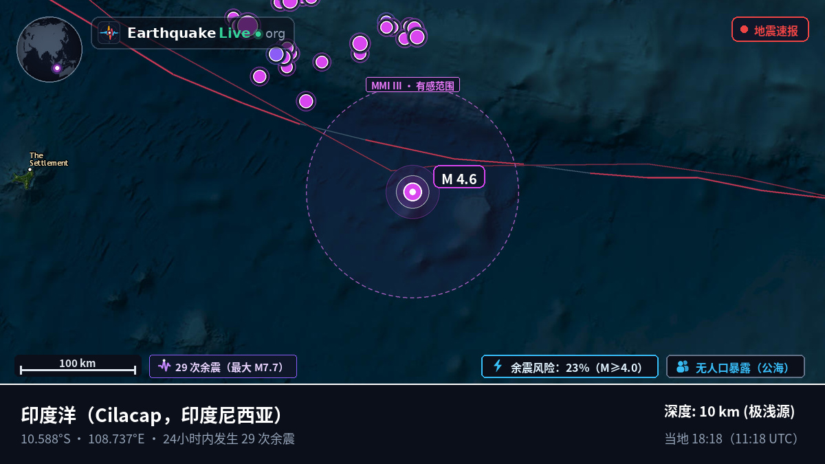 印度洋 (印度尼西亚)