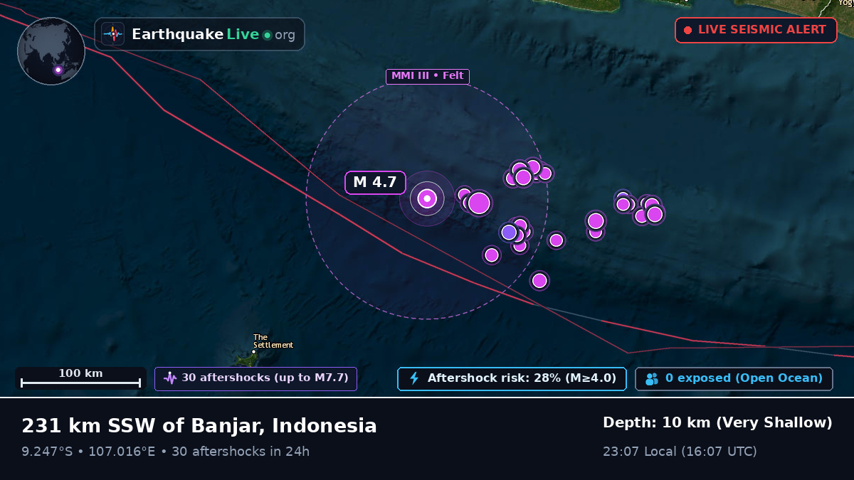 Indian Ocean (Indonesia)