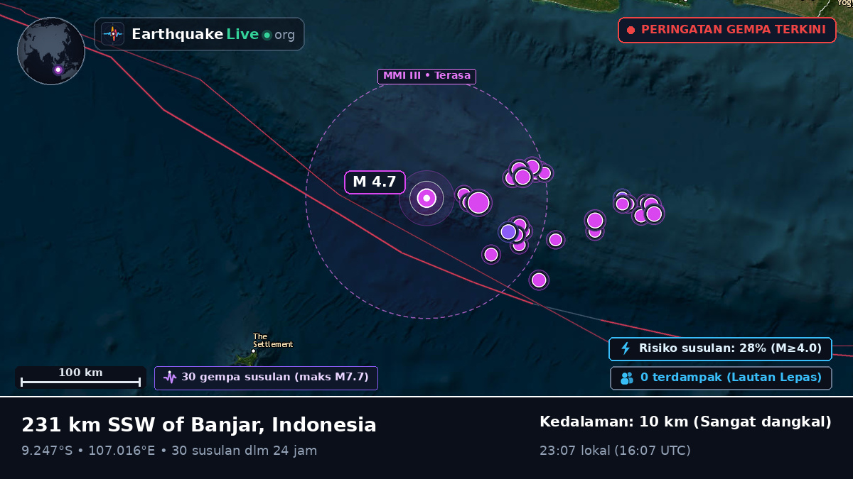 Samudra Hindia (Indonesia)
