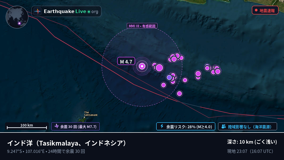 インド洋 (インドネシア)