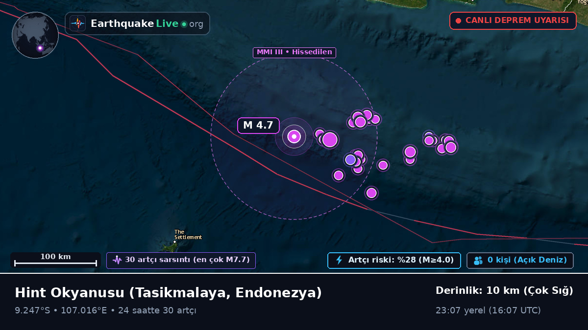 Hint Okyanusu (Endonezya)