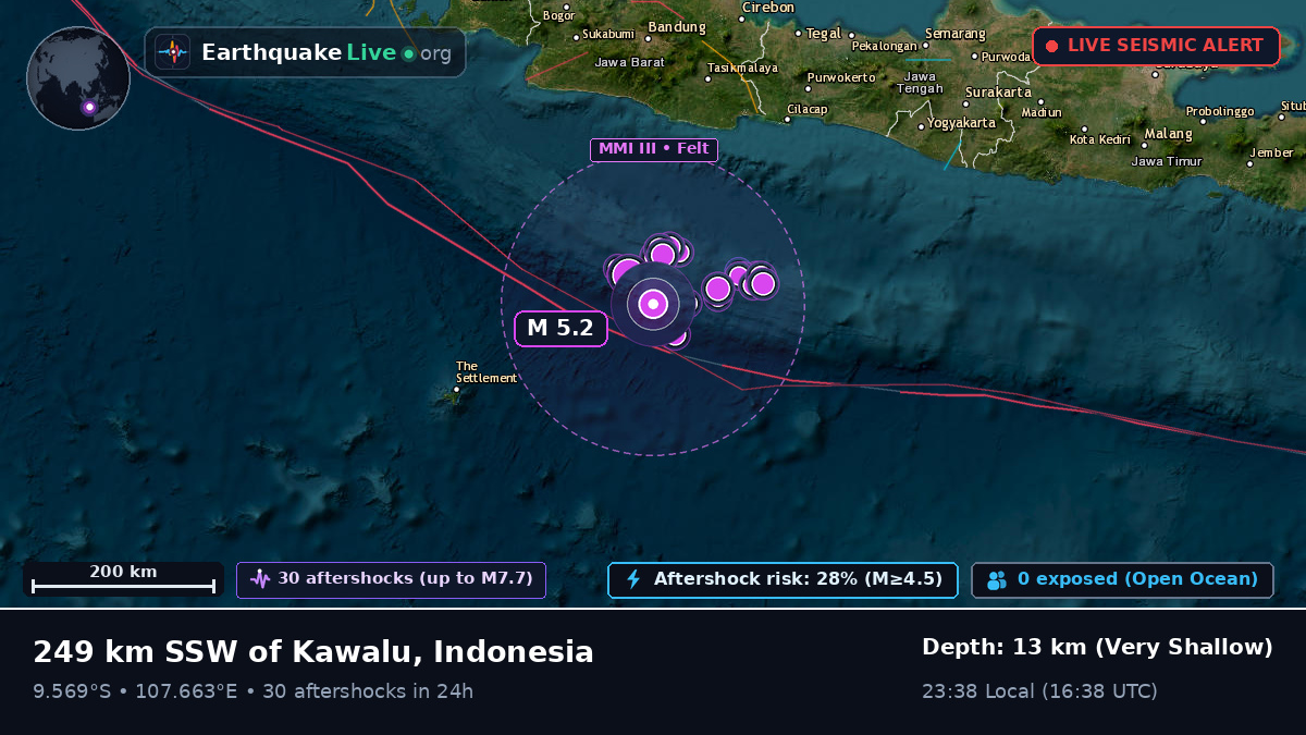 Indian Ocean (Indonesia)