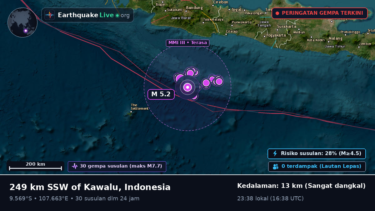 Samudra Hindia (Indonesia)