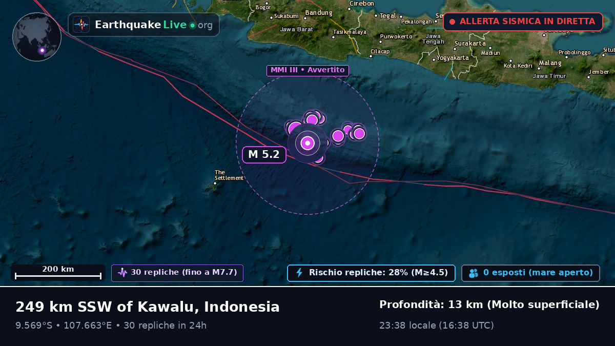 Oceano Indiano (Indonesia)