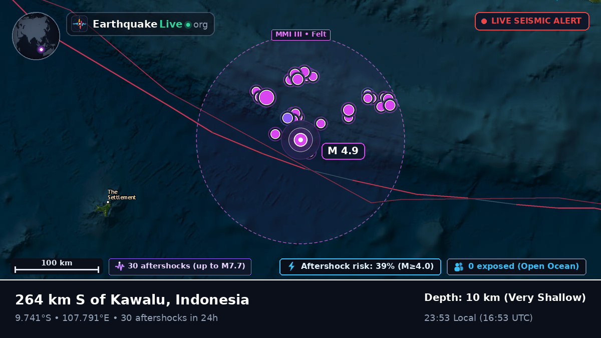 Indian Ocean (Indonesia)