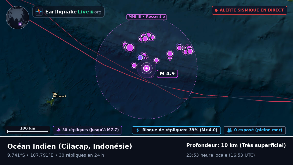 Océan Indien (Indonésie)
