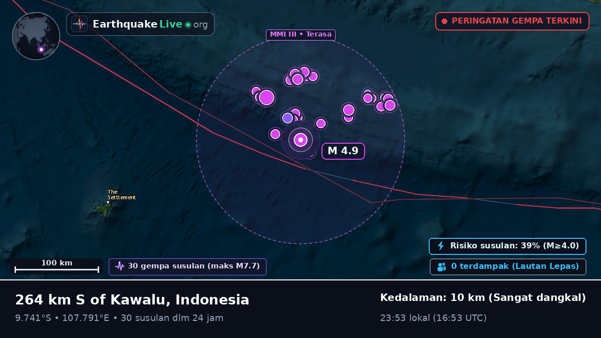 Samudra Hindia (Indonesia)