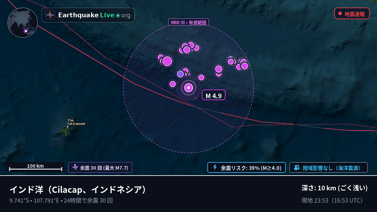 インド洋 (インドネシア)