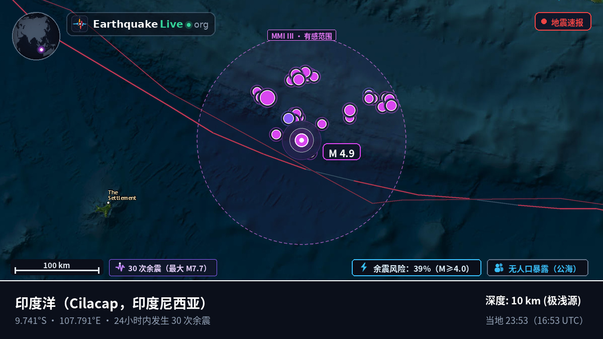 印度洋 (印度尼西亚)