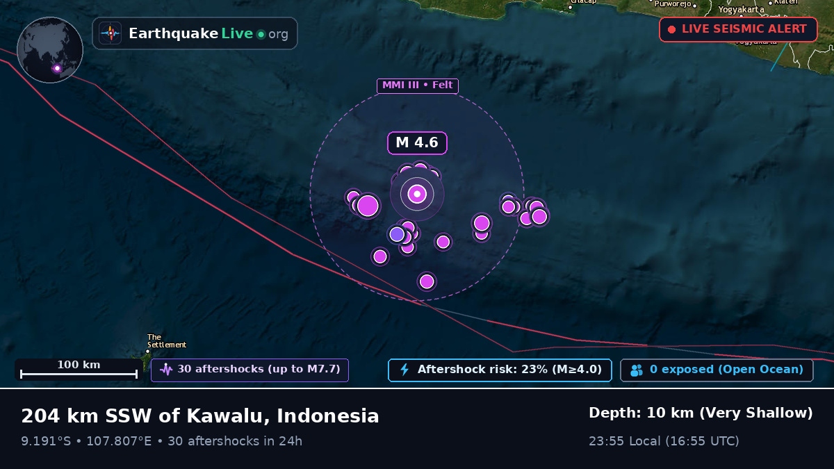 Off the coast of Cilacap, Indonesia