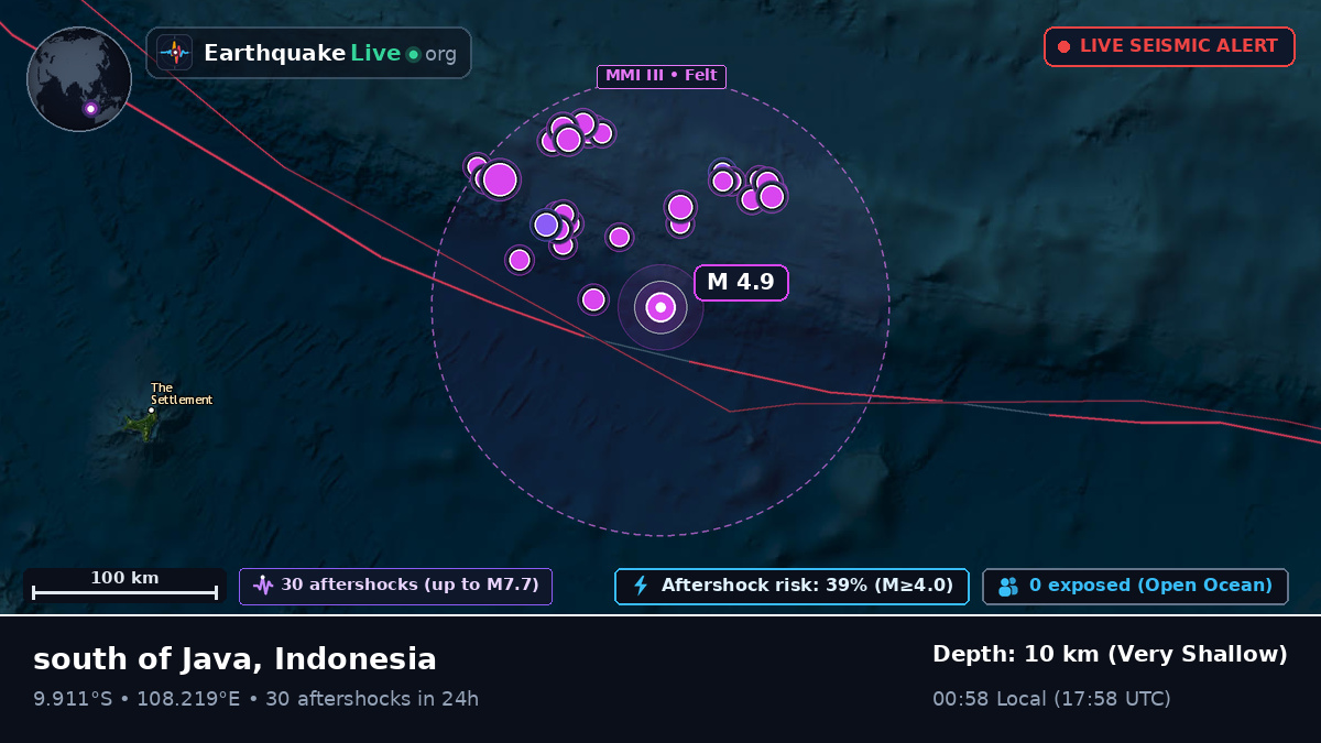 Indian Ocean (Indonesia)