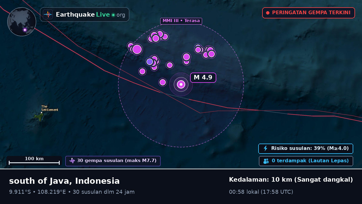 Samudra Hindia (Indonesia)
