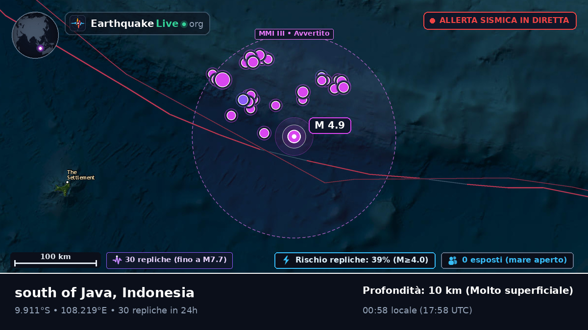 Oceano Indiano (Indonesia)