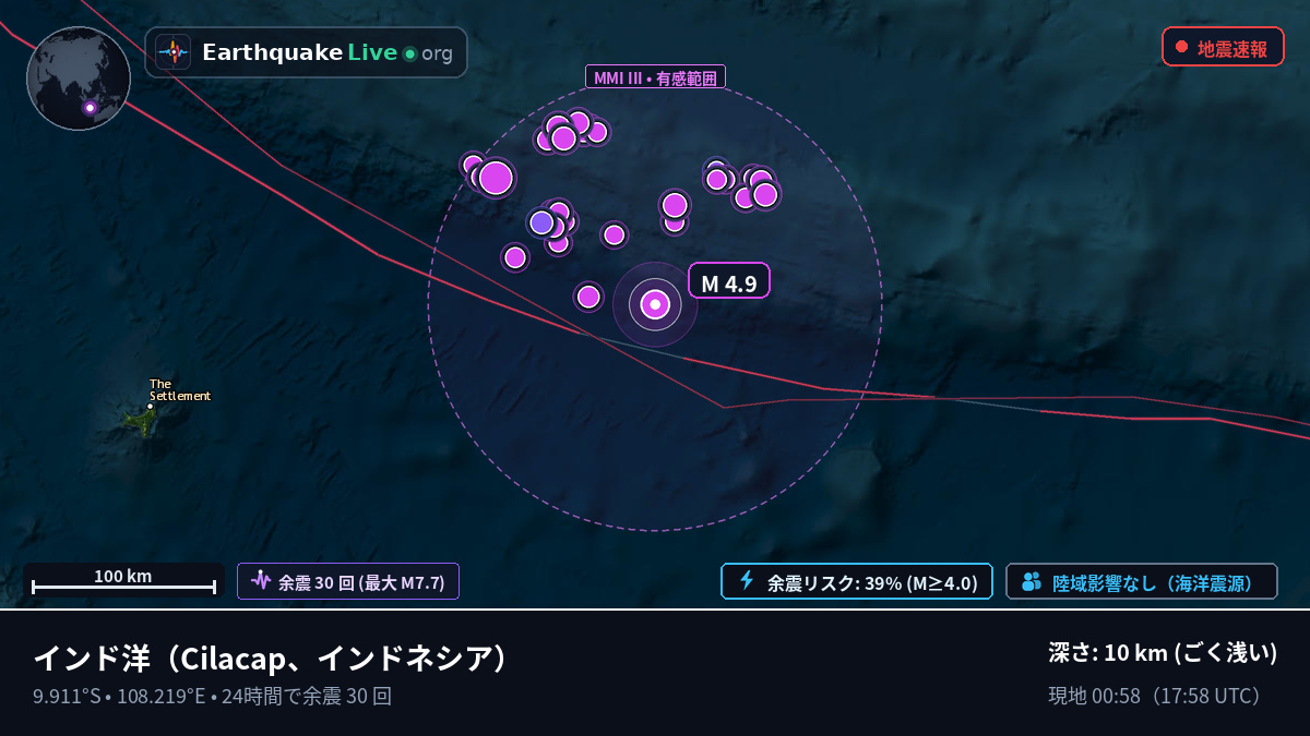 インド洋 (インドネシア)