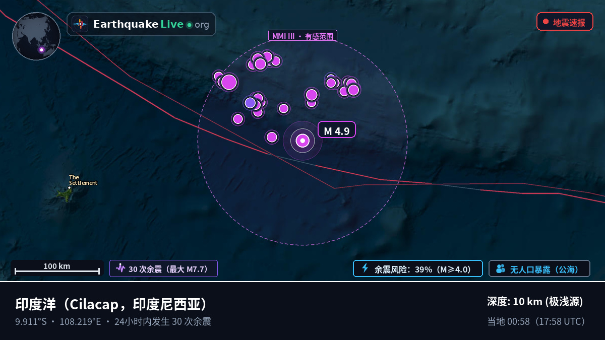 印度洋 (印度尼西亚)