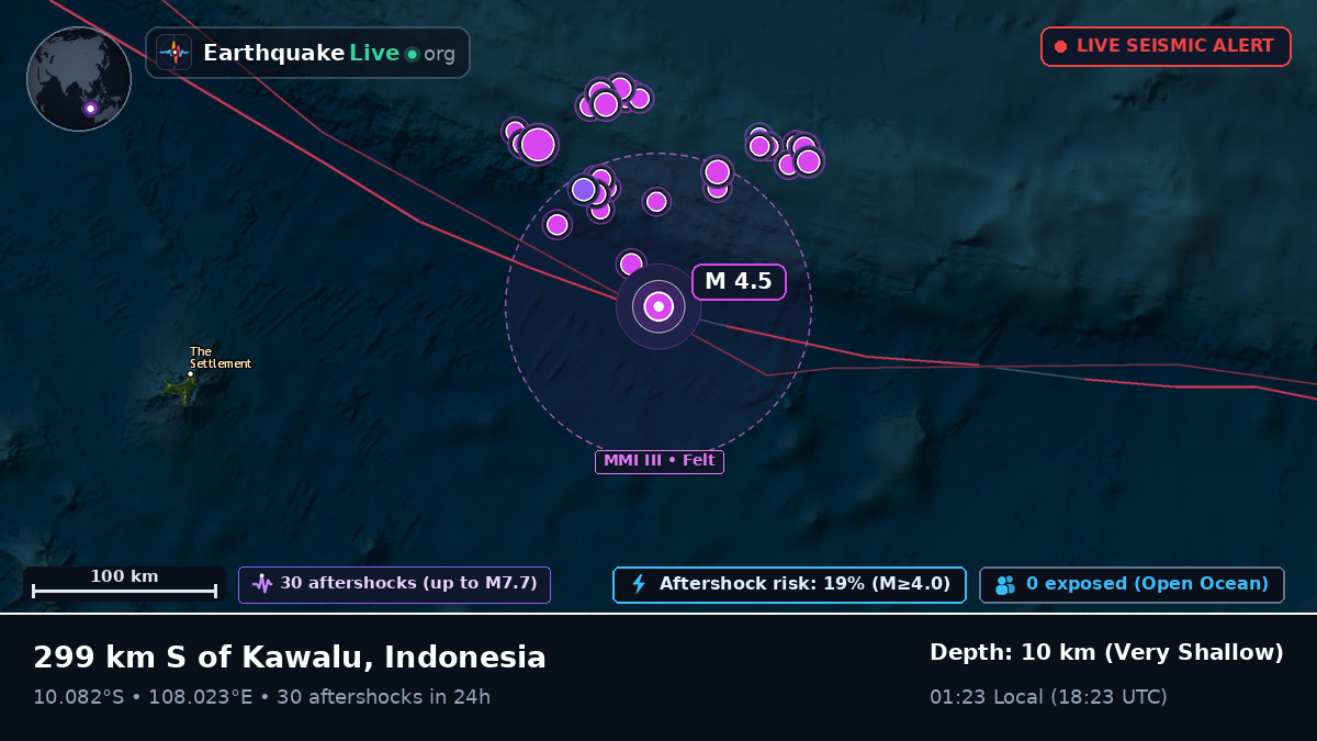 Indian Ocean (Indonesia)