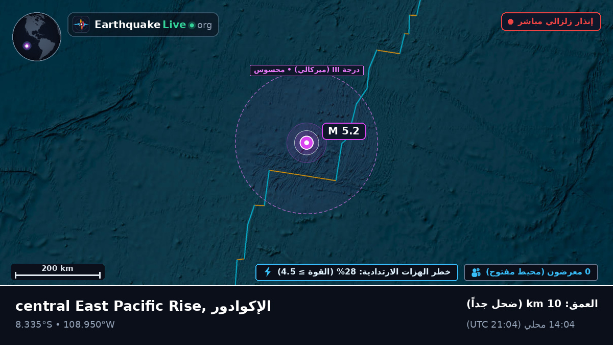 جنوب المحيط الهادئ (الإكوادور)