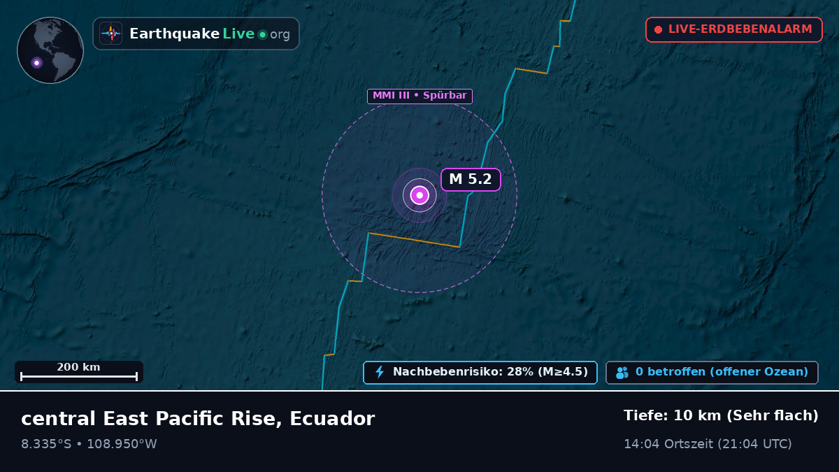 Südpazifik (Ecuador)