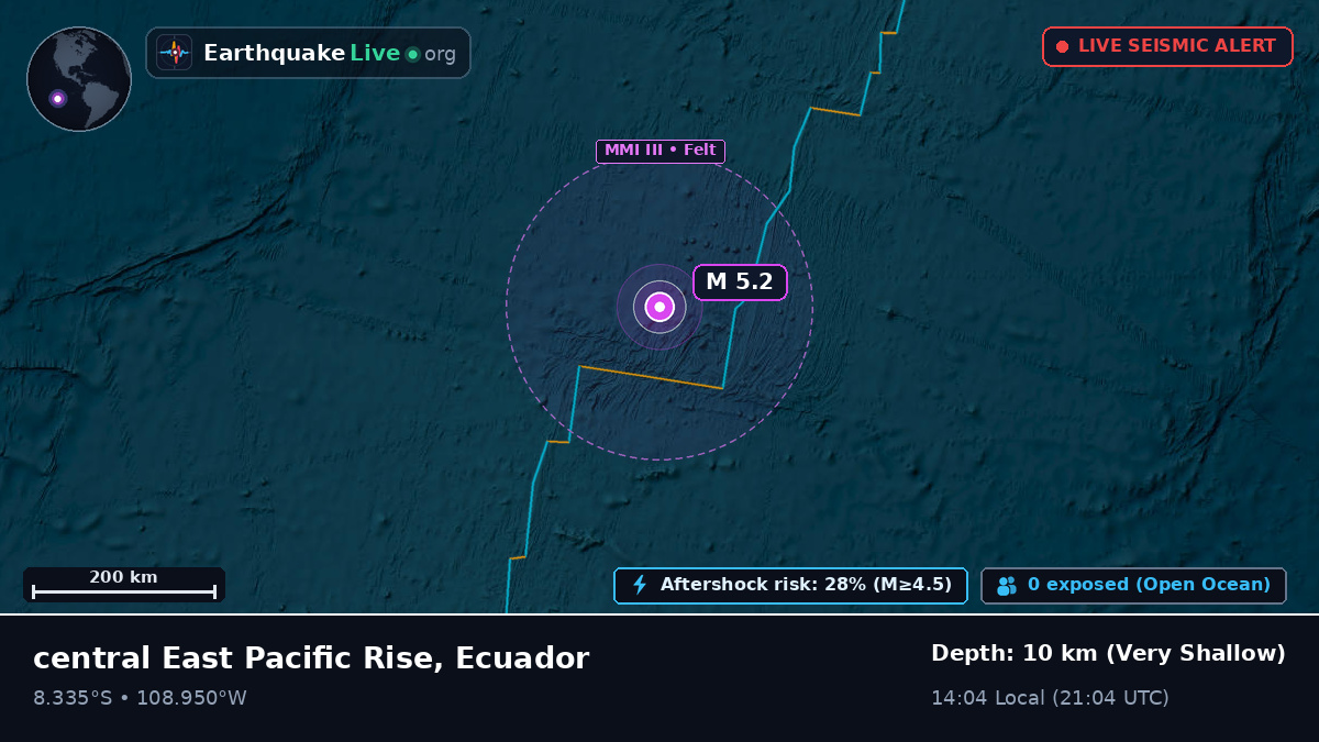 South Pacific Ocean (Ecuador)