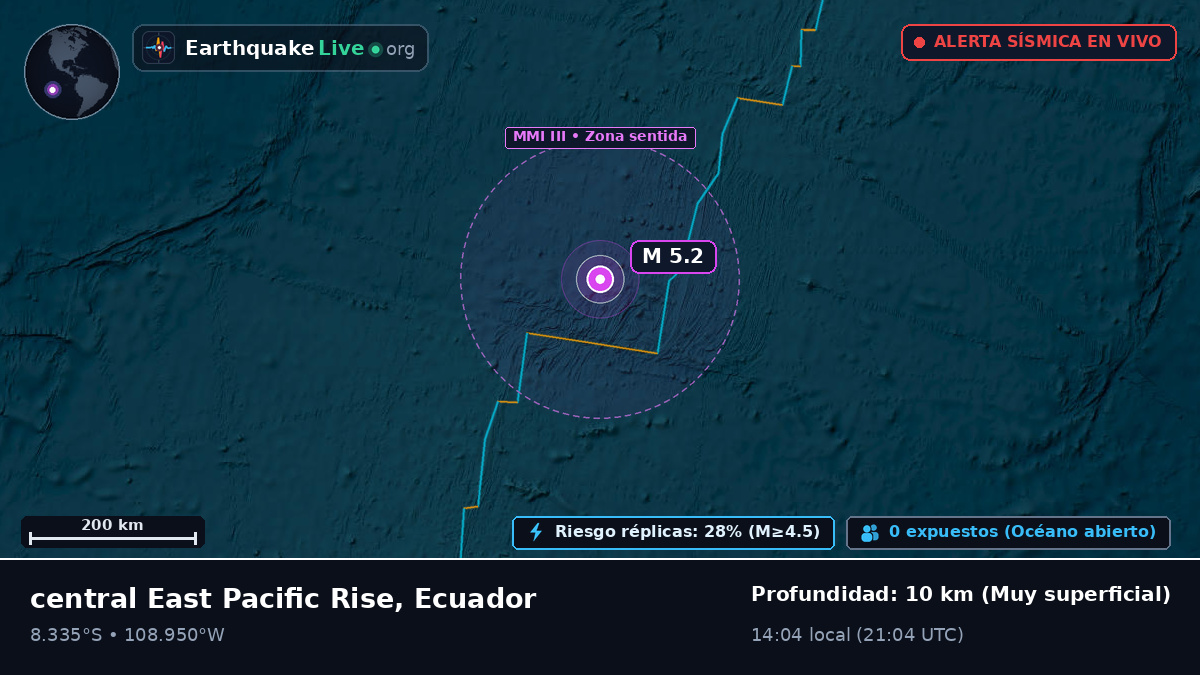 Océano Pacífico Sur (Ecuador)