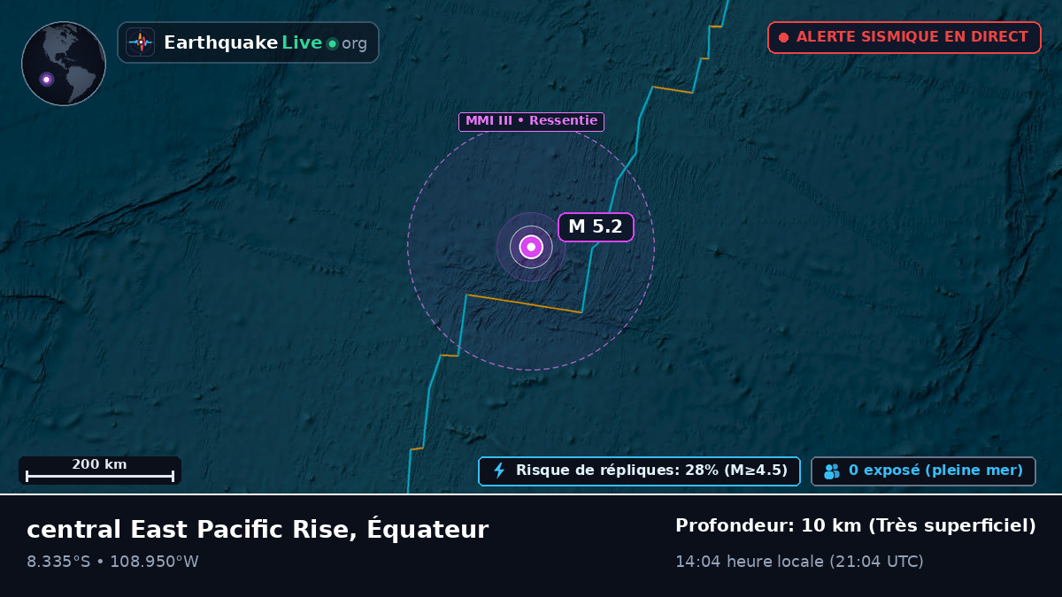Océan Pacifique Sud (Équateur)