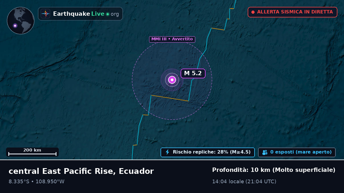 Oceano Pacifico meridionale (Ecuador)
