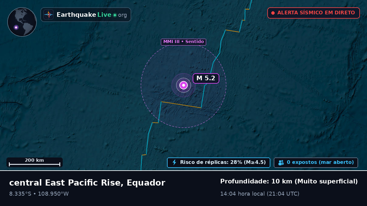 Oceano Pacífico Sul (Equador)