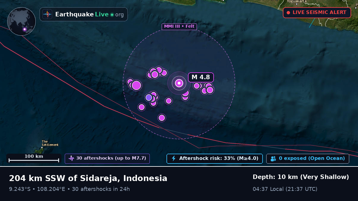Off the coast of Cilacap, Indonesia