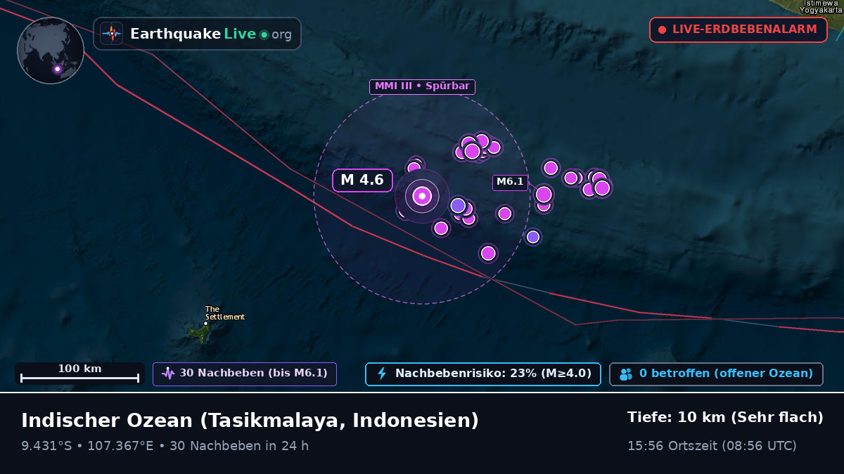 Indischer Ozean (Indonesien)
