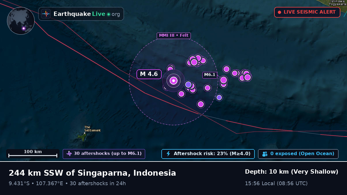 Indian Ocean (Indonesia)