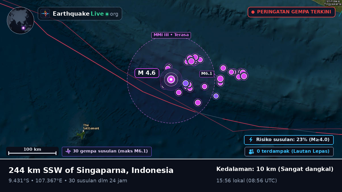 Samudra Hindia (Indonesia)