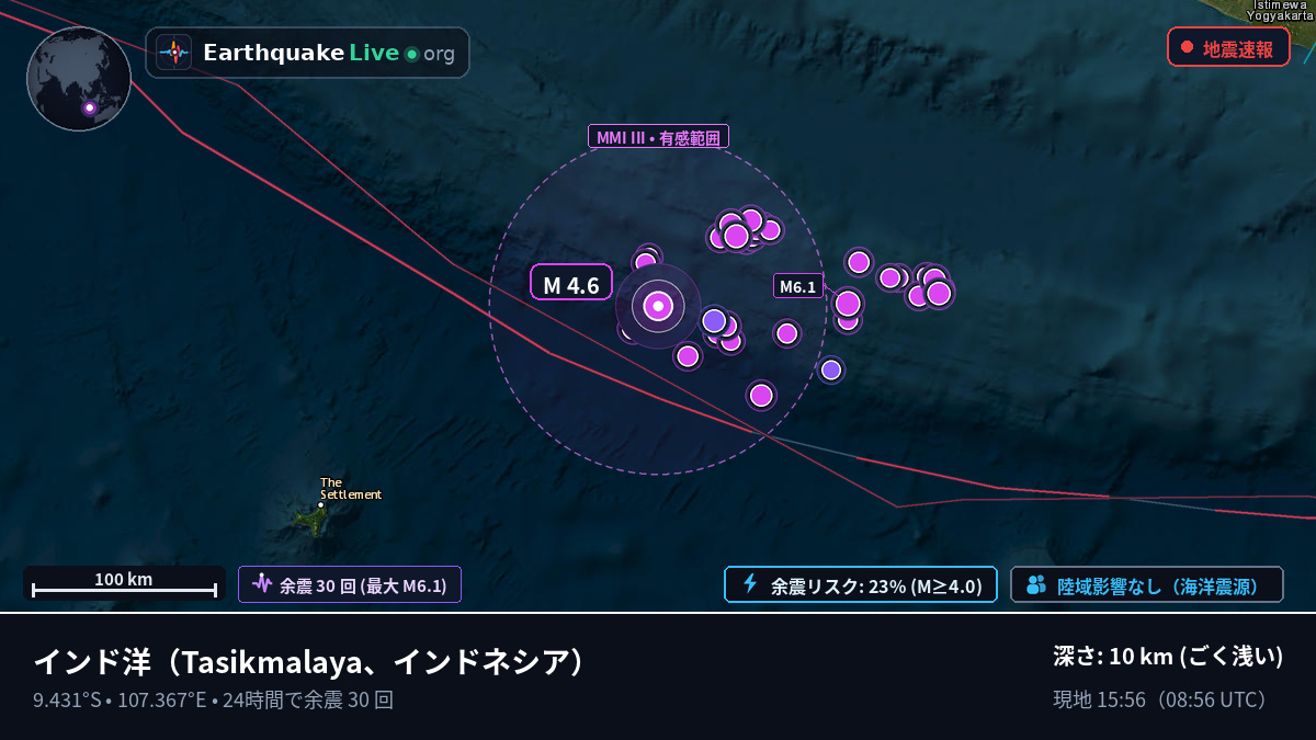 インド洋 (インドネシア)