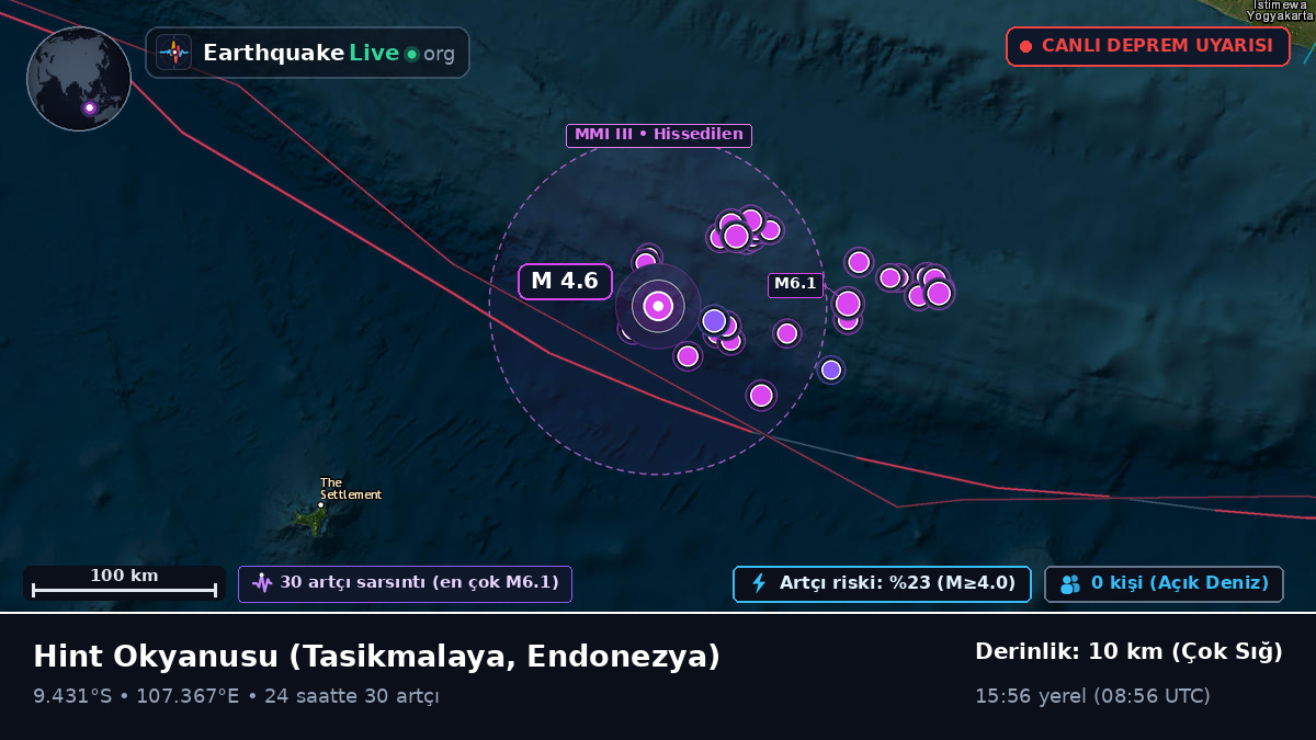 Hint Okyanusu (Endonezya)