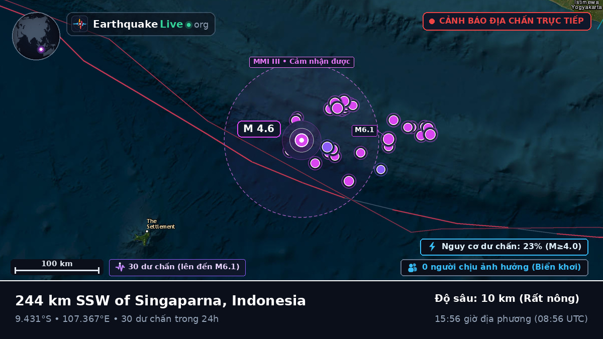 Ấn Độ Dương (Indonesia)