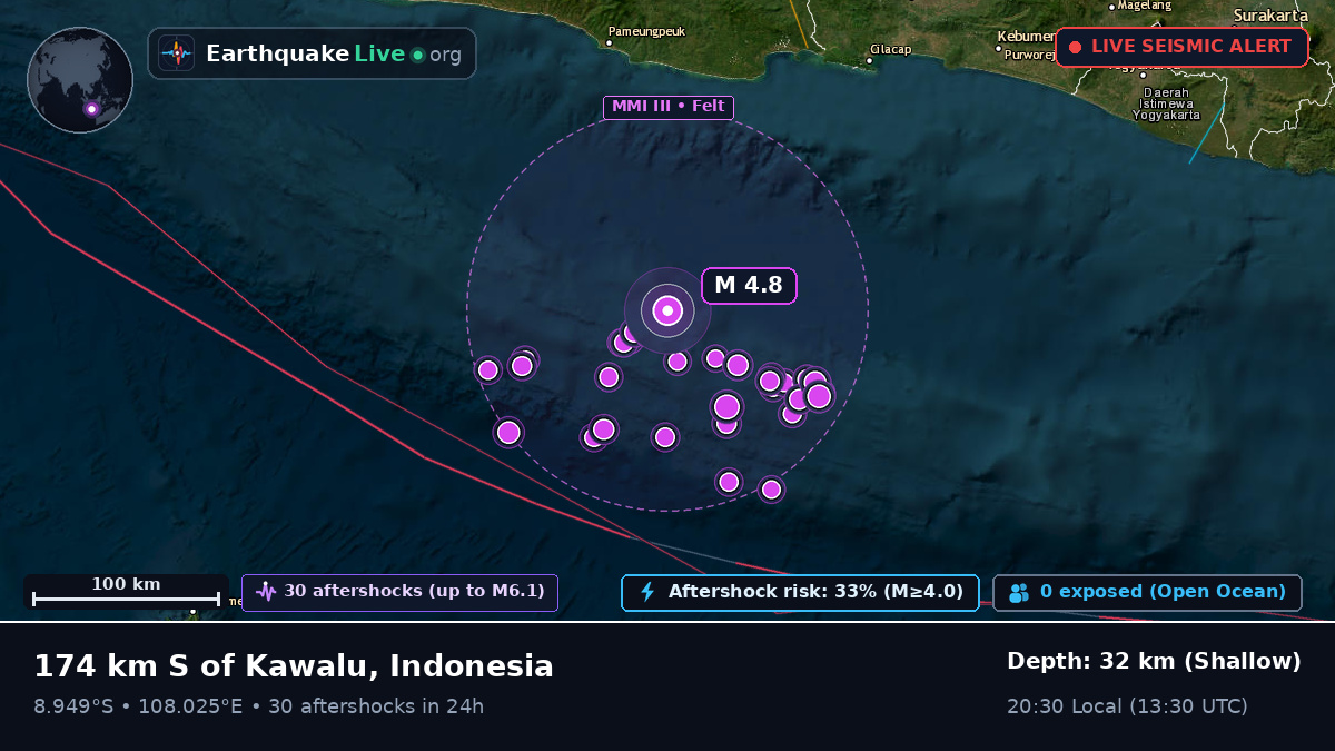 Off the coast of Cilacap, Indonesia