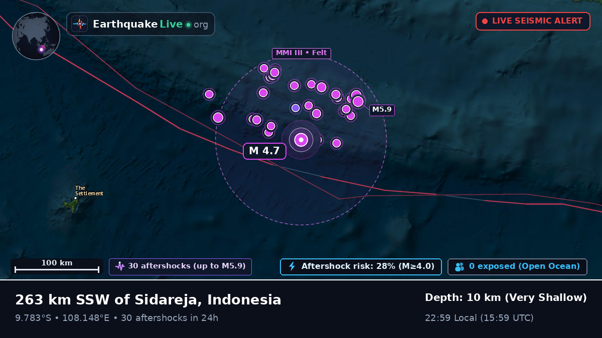 Off the coast of Cilacap, Indonesia