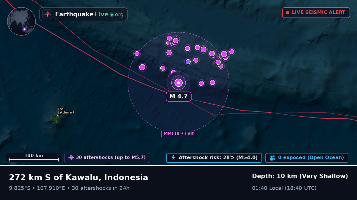 Indian Ocean (Indonesia)