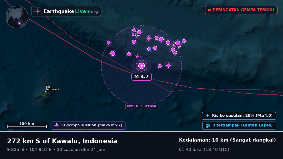 Samudra Hindia (Indonesia)