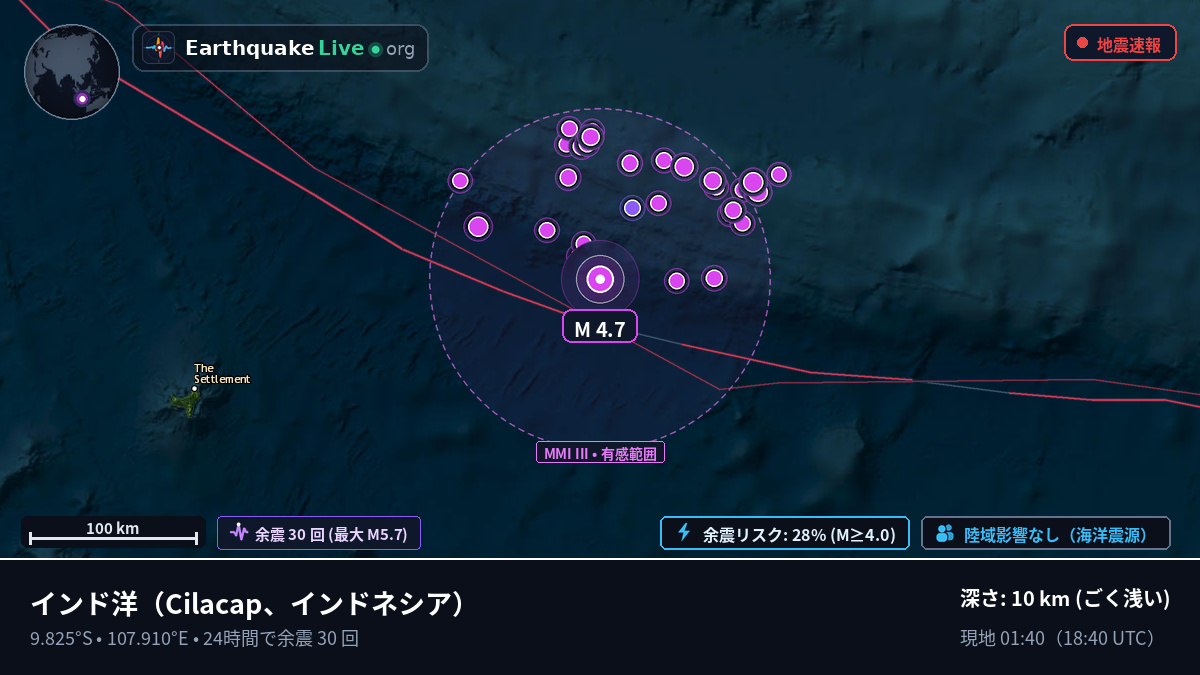 インド洋 (インドネシア)