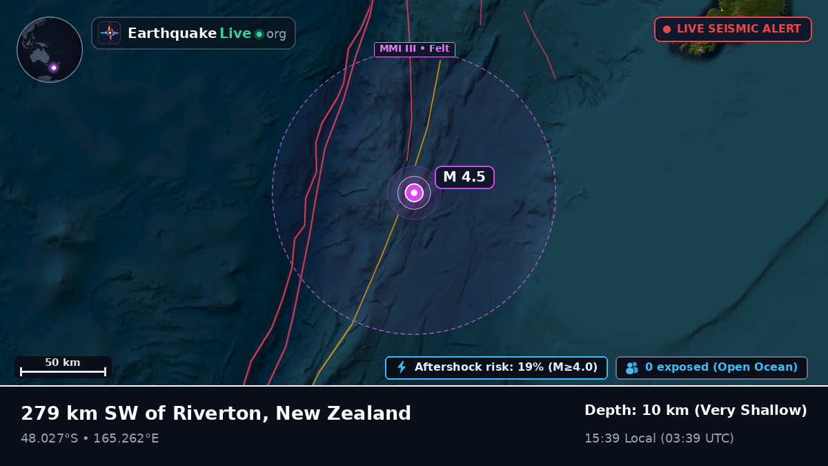 South Pacific Ocean (New Zealand)