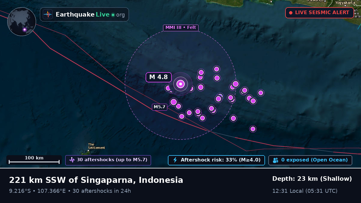 Off the coast of Tasikmalaya, Indonesia