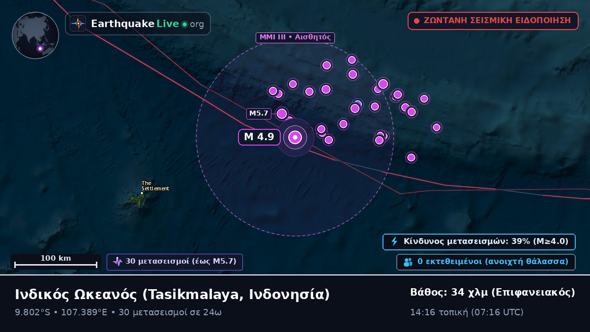 Ινδικός Ωκεανός (Ινδονησία)