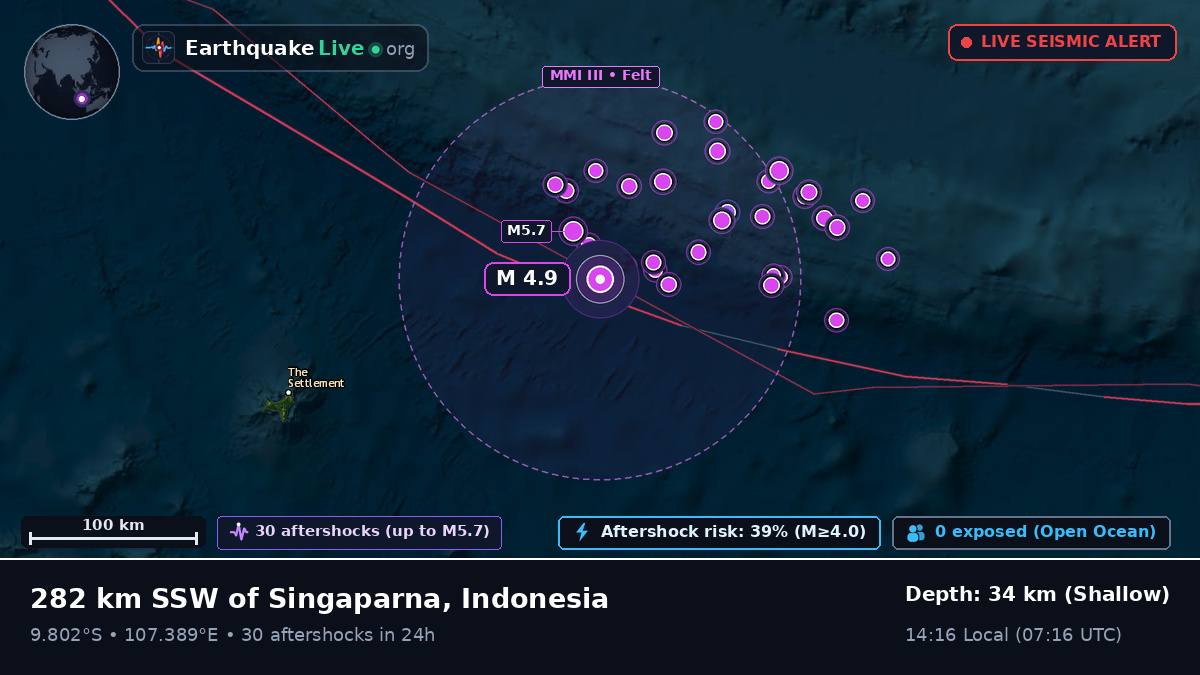 Indian Ocean (Indonesia)