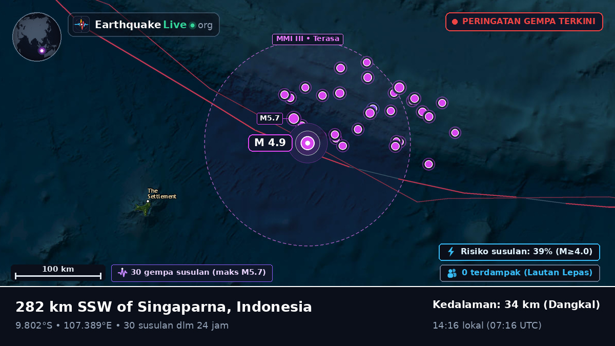 Samudra Hindia (Indonesia)