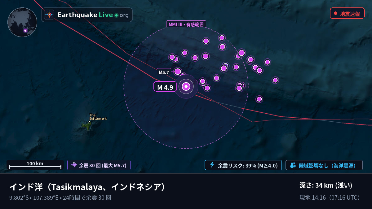 インド洋 (インドネシア)