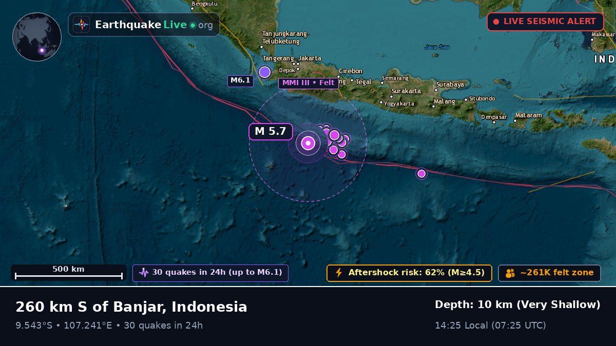 Indian Ocean (Indonesia)